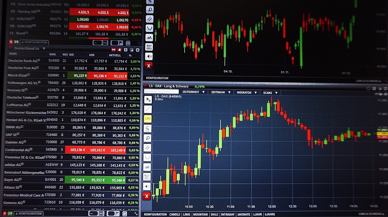 Aktien Börse