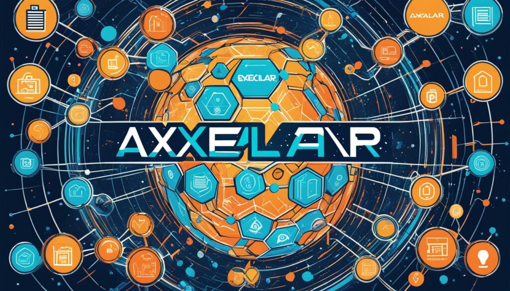 Axelar Netzwerk Blockchain-Interoperabilität